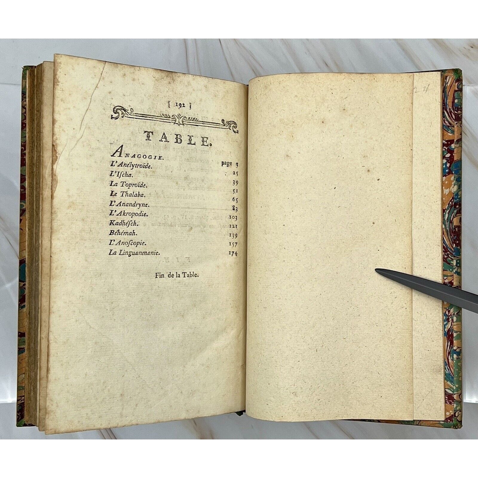 Errotika Biblion, de Mirabeau, 1783 first edition; open antique book with table of contents and marbled edges.