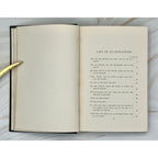 Antique Rudyard Kipling Soldier Stories (1897) hardcover opened to the list of illustrations.