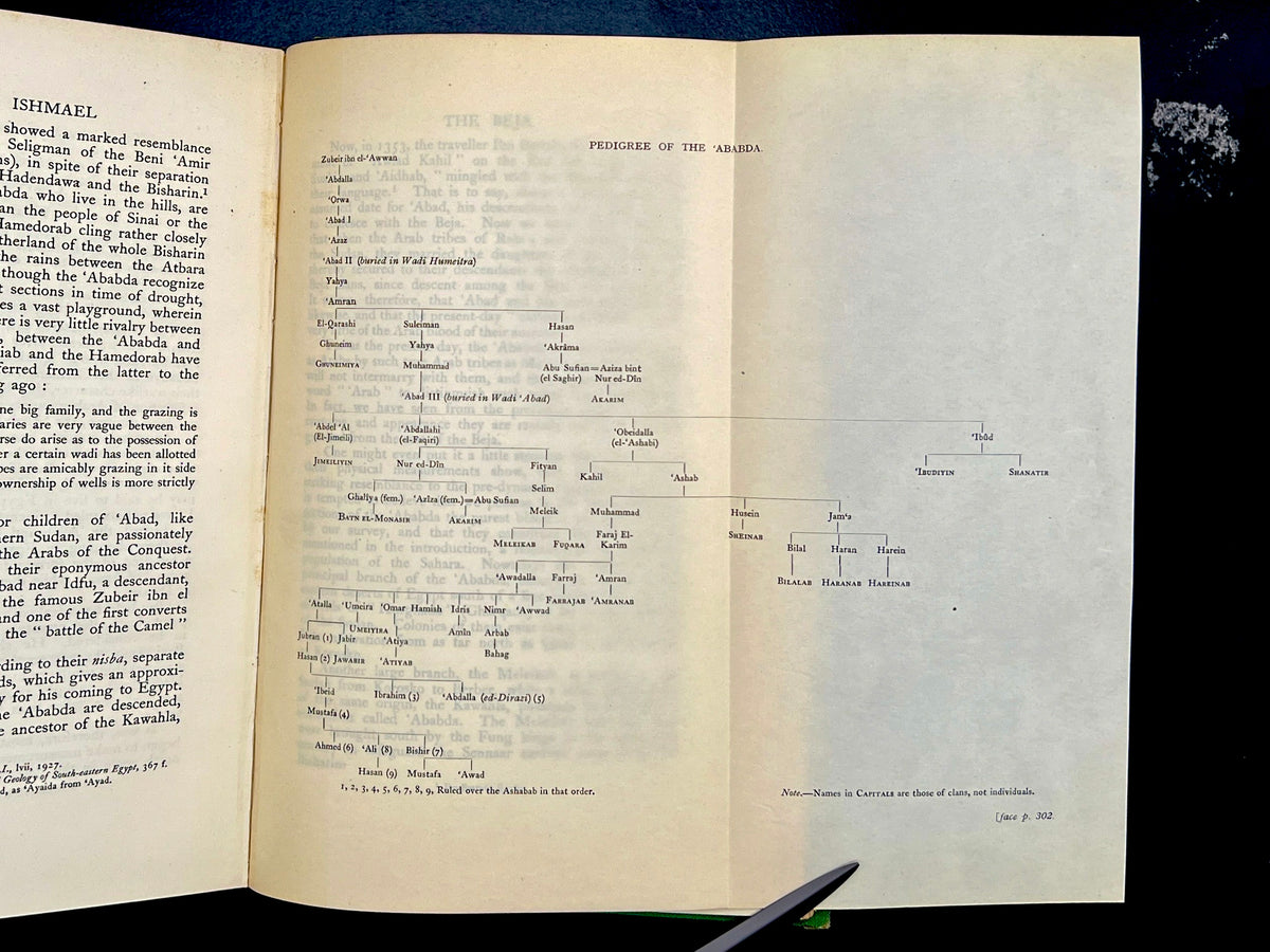 Sons of Ishmael, A Study of the Egyptian Bedouin, G.W. Murray, 1935